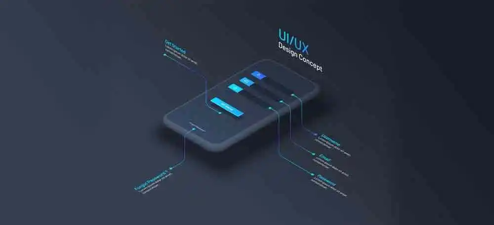 UI UX Course in Delhi