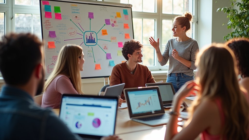 gaining practical digital marketing experience